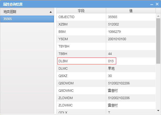result