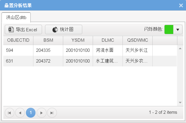 result-1