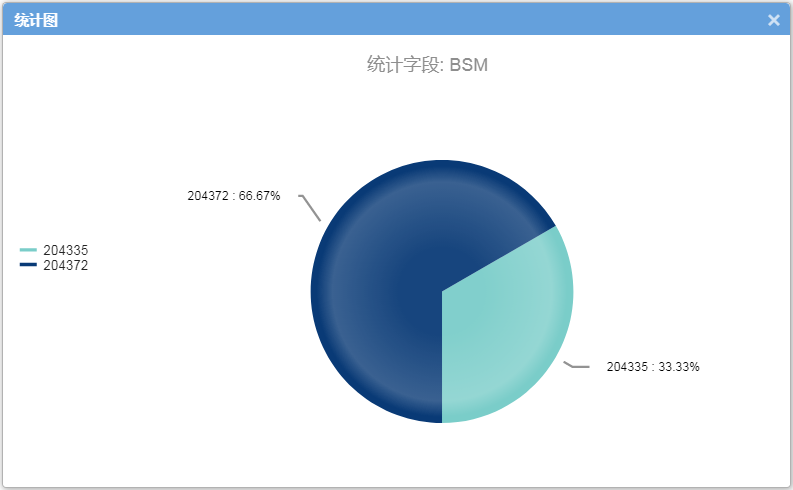 result-3