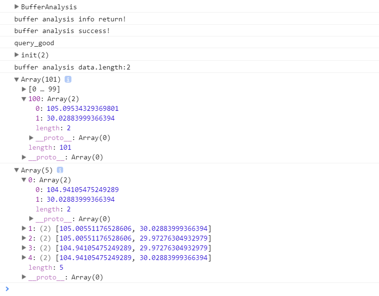 buffer-analysis