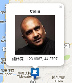 result