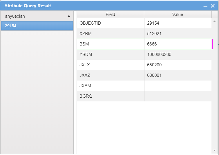 result
