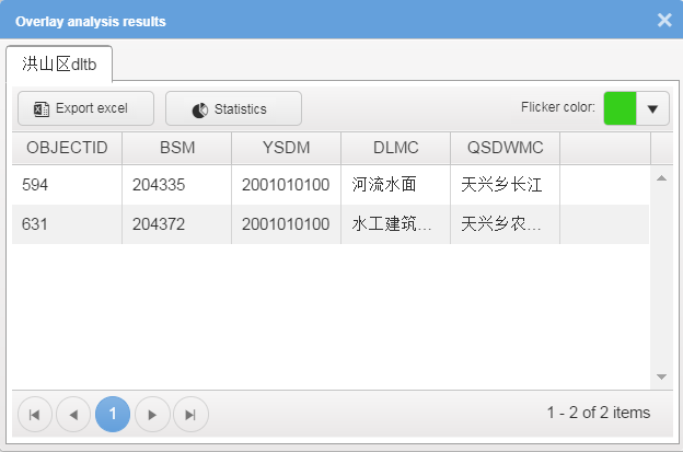 result-1
